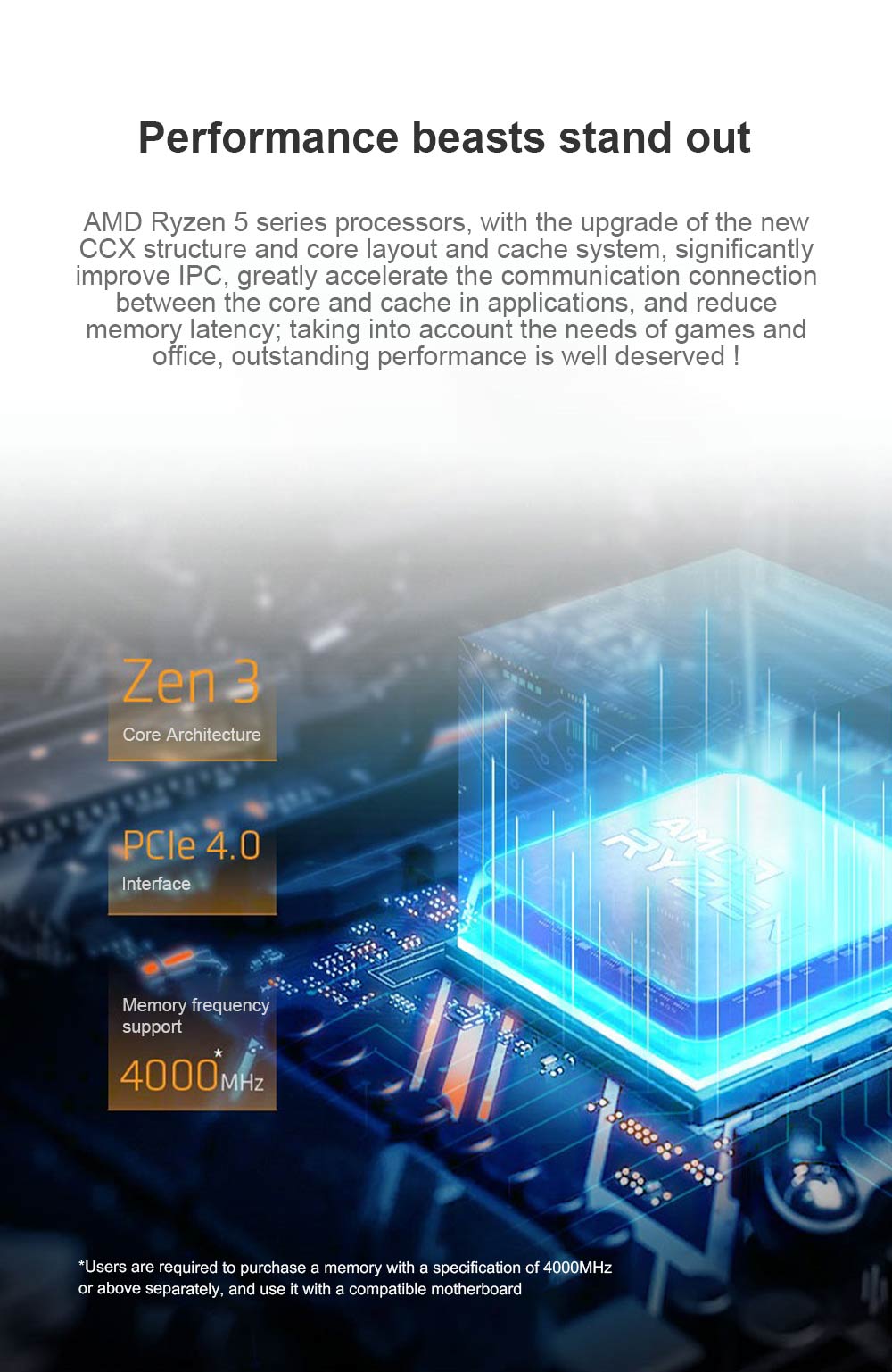 AMD New Ryzen 5 5600X R5 5600X CPU + MSI MAG B550M malta WIFI Set scheda madre Socket AM4 AMD CPU Processador DDR4 B550 PCI 3.0