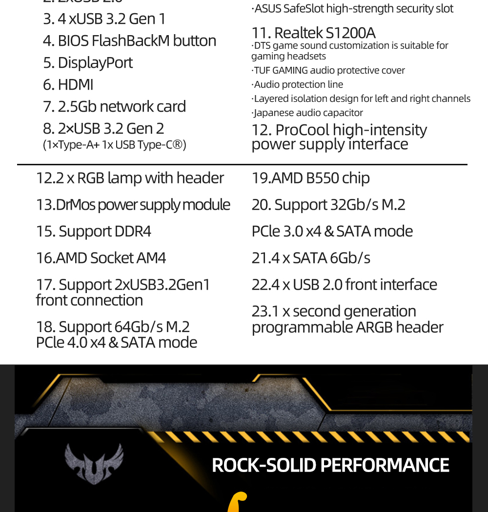 AMD New Ryzen 7 5700X + ASUS TUF GAMING B550M-PLUS scheda madre Micro-ATX B550M AMD B550 DDR4 4800(OC) MHz 128G M.2 SATA Socket AM4