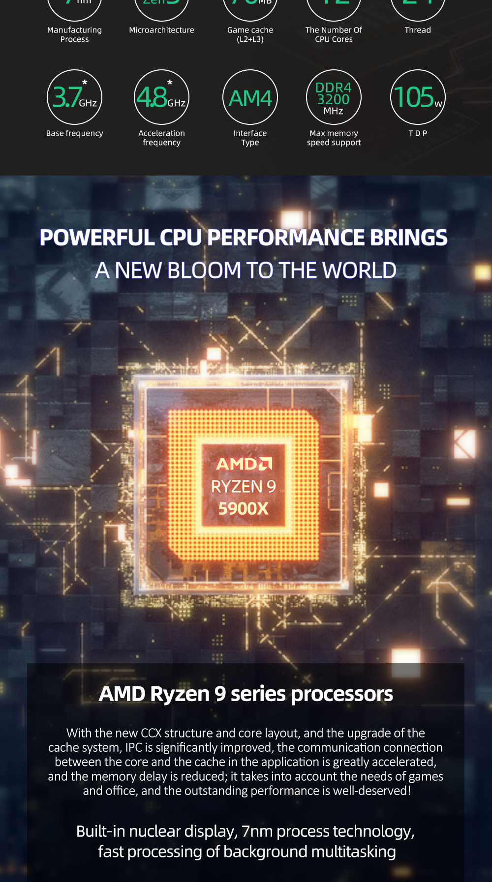 AMD New Ryzen 9 5900X 3.7 GHz 12-Core 24-Thread CPU processore Socket AM4 Gamer R9 5900X CPU accessori 7NM 64M Ryzen 9 CPU
