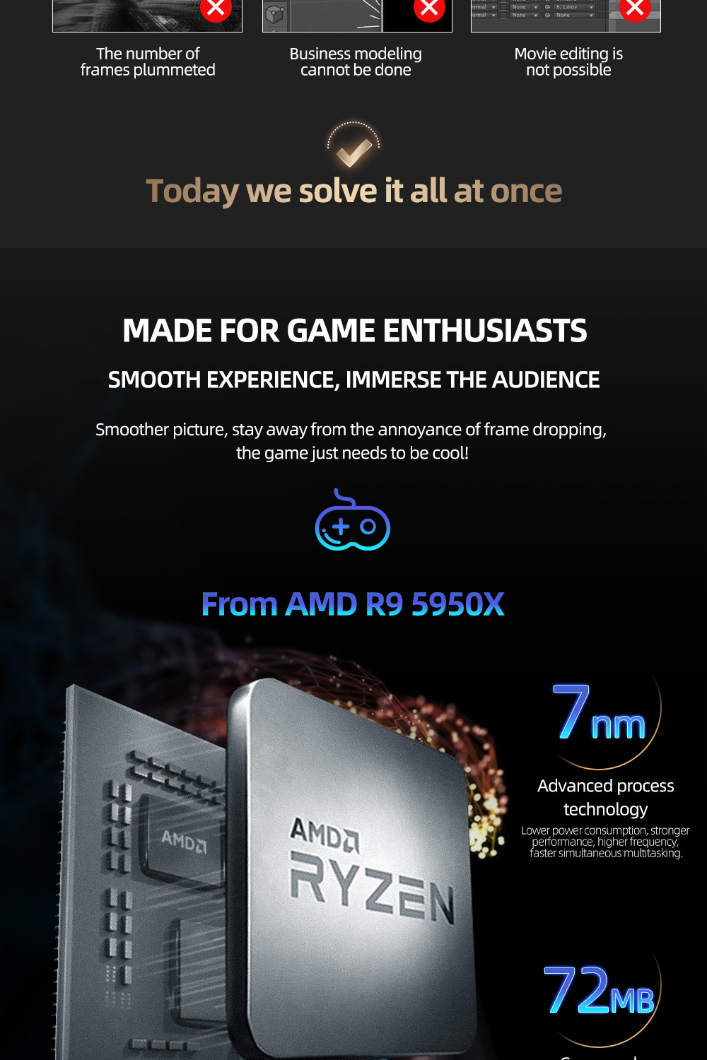 AMD nuovo R9 5950X CPU 3.4 GHz 16 core 32 thread processore da gioco AM4 Ryzen 9 5950X 7NM L3 = 64M accessori Processador Ryzen