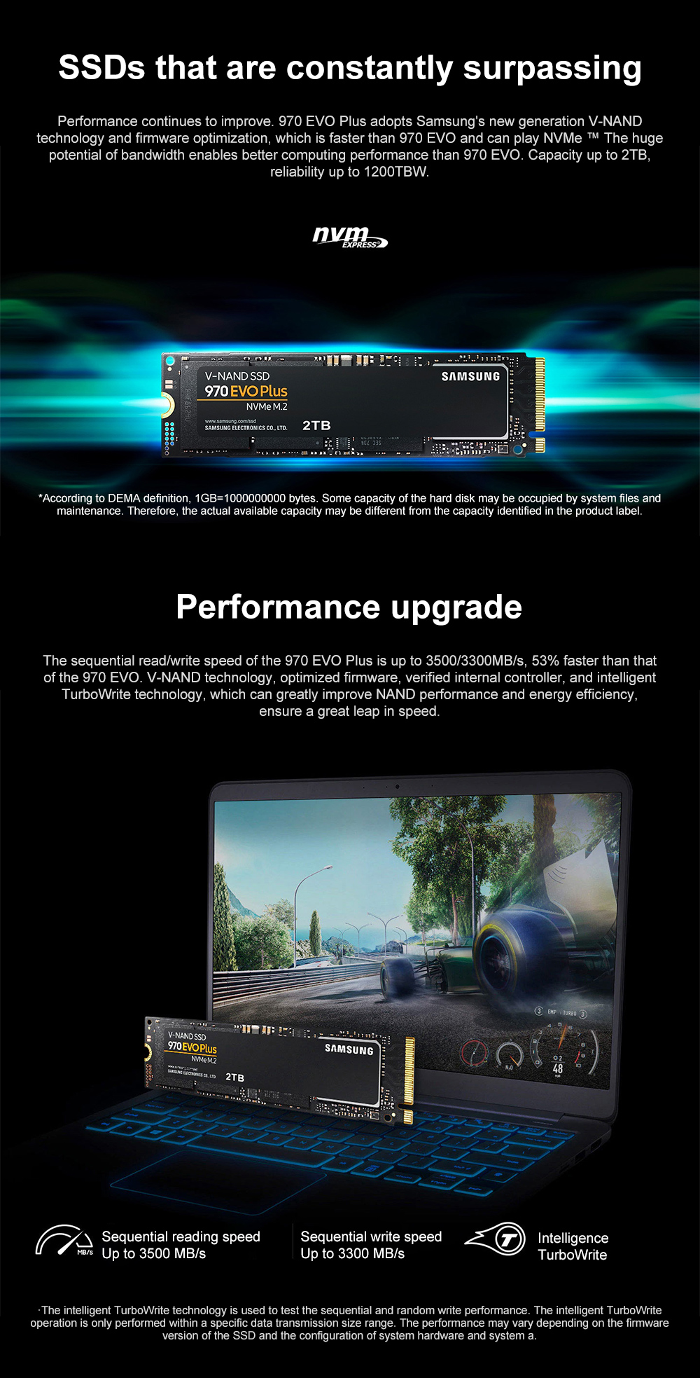 Samsung 970 EVO PLUS 250GB 500GB 1TB 2TB 970 PRO 512GB 1TB SSD NVMe disco rigido interno a stato solido HDD per Laptop Desktop