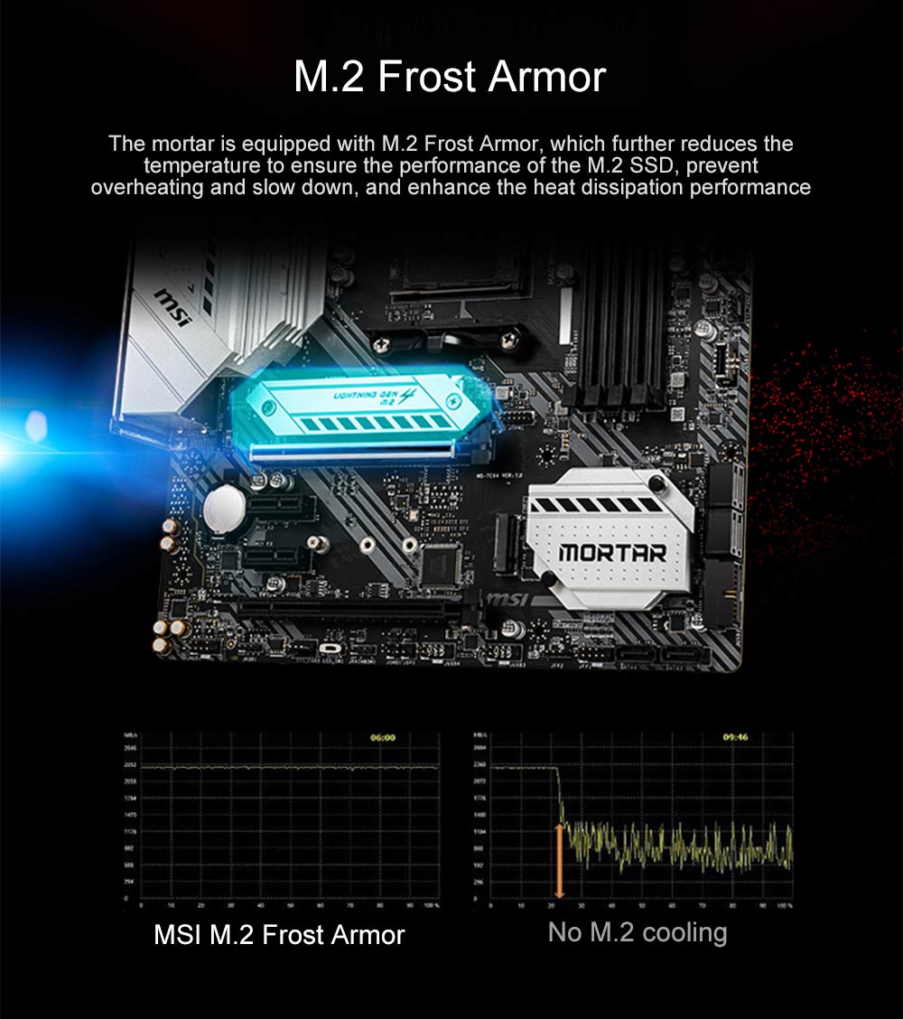 AMD New Ryzen 5 5600G R5 5600G CPU + MSI MAG B550M scheda madre WIFI malta 3.9GHz Six-Core a dodici Thread AMD Socket AM4 placa mae