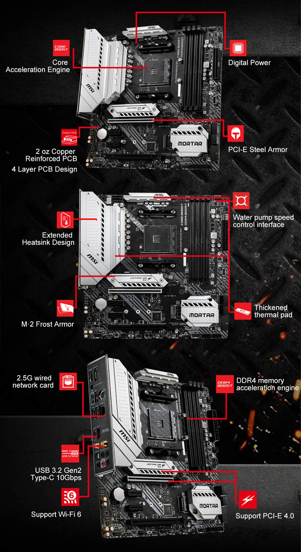 AMD New Ryzen 5 Pro 4650G R5 4650G CPU + MSI MAG B550M scheda madre WIFI mortaio 3.7 GHz processore CPU a sei Core a dodici Thread 65W