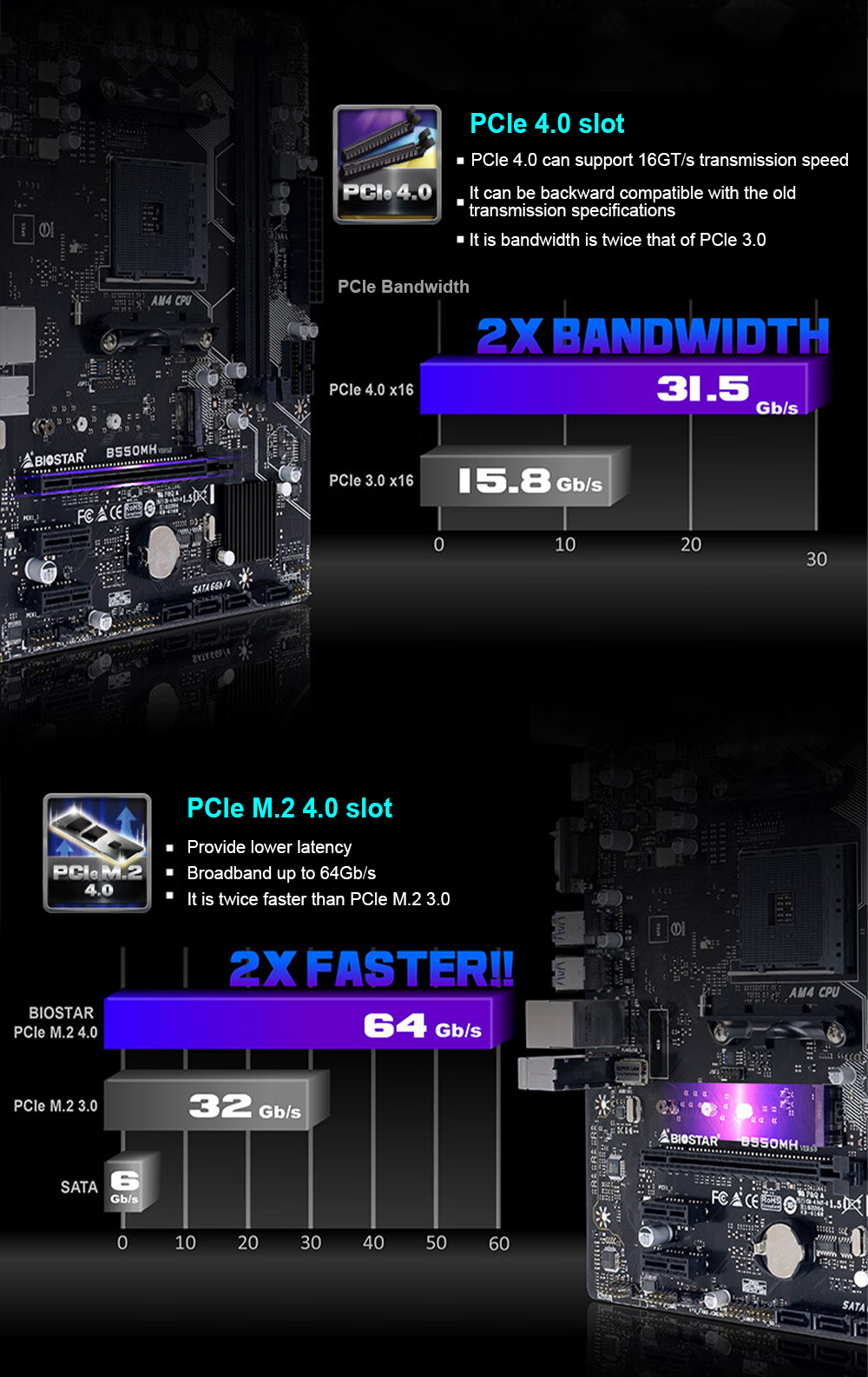 BIOSTAR New GAMING B550MH scheda madre Micro-ATX B550M DDR4 64G AM4 PCI 4.0 supporta processore CPU AMD Ryzen 5 placa mae