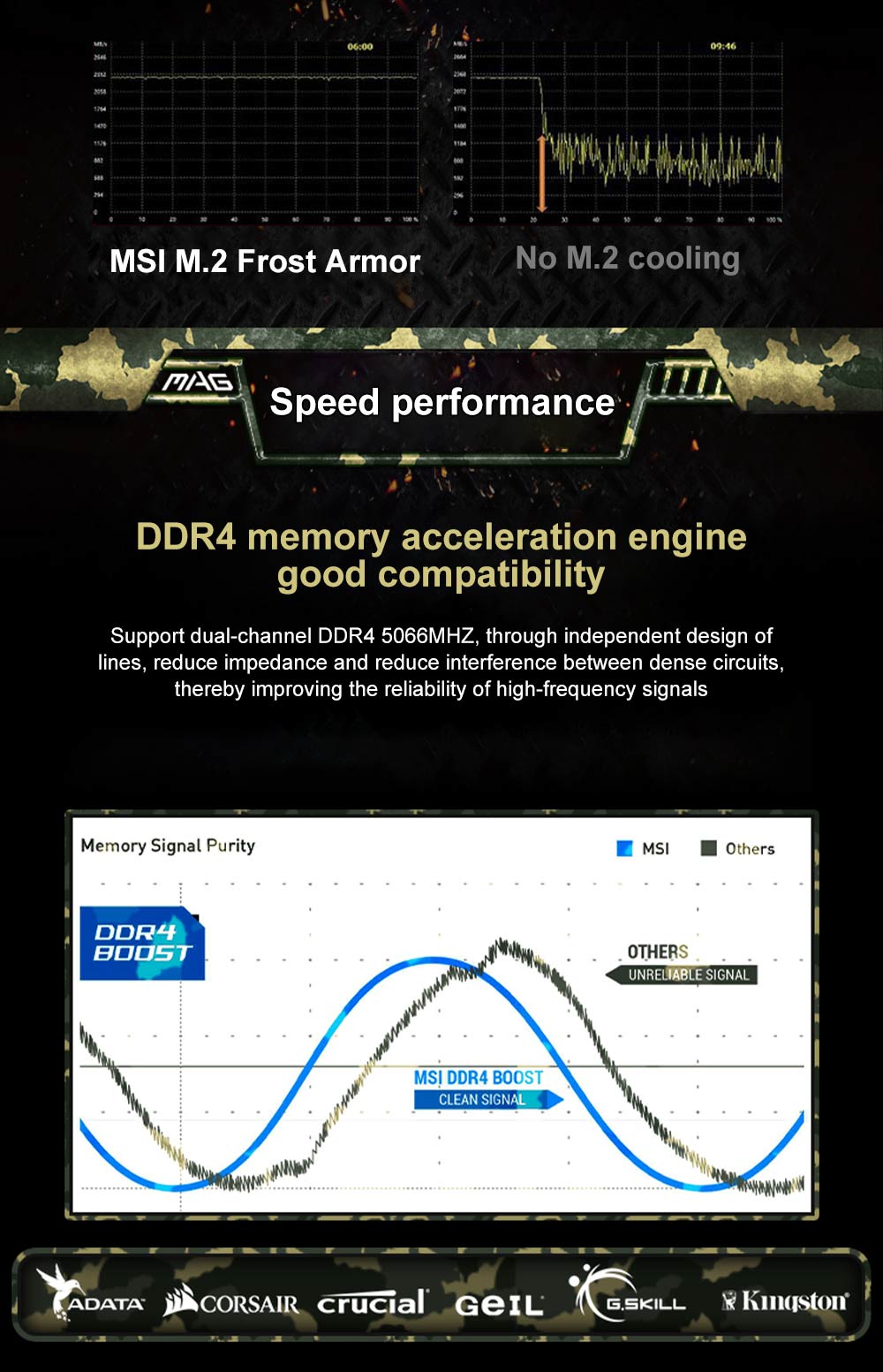 MSI nuova scheda madre MAG B560M mortaio LGA 1200 DDR4 processore CPU Intel B560 + Intel I7-11700F + Kit RAM GALAXY 8G 3200 8G * 2