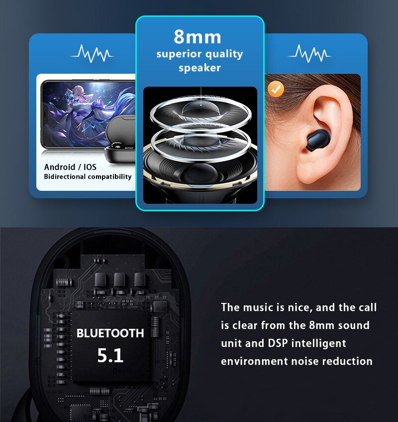 E7s TWS auricolare Bluetooth auricolare Wireless nell'orecchio cuffie sportive con riduzione del rumore Stereo con microfono auricolare