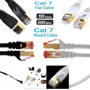 Cat 7
