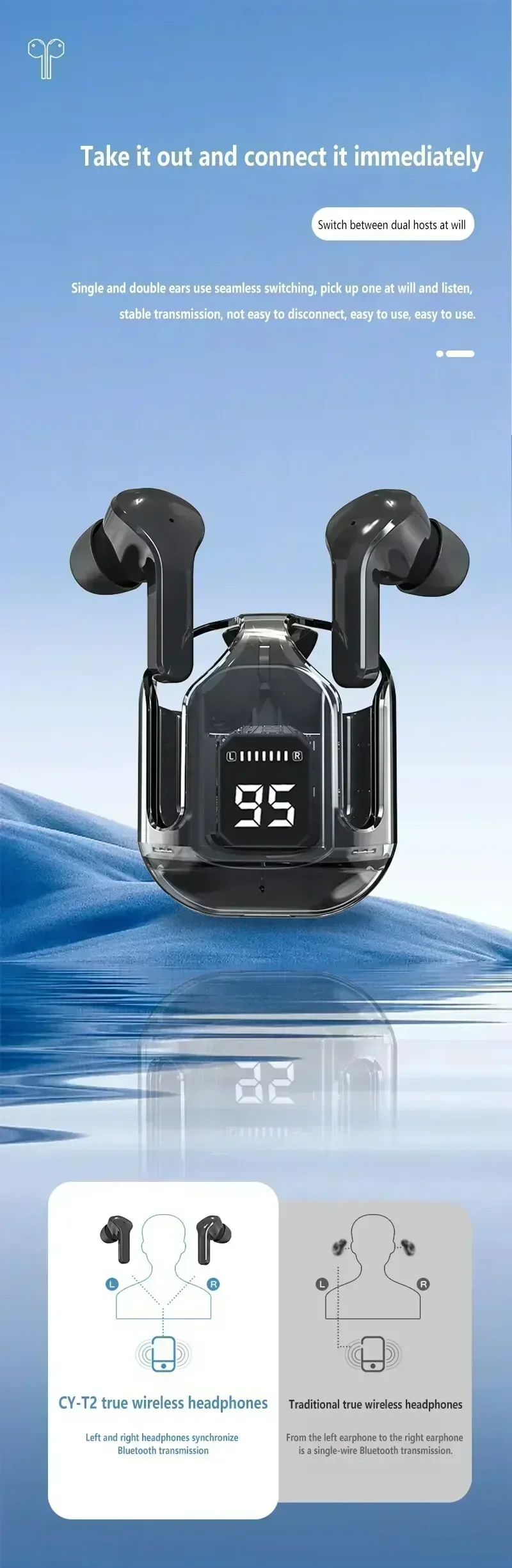 T2 Tws Wireless Bluetooth Headset Transparent Headphones ENC Power Digital Display Stereo Sound Earphones for All Smartphones