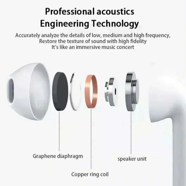 NEW Pro 6 TWS Wireless Headphones with Mic Fone Bluetooth Earphones Sport Running Headset for Apple iPhone Xiaomi Pro6 Earbuds - Image 3