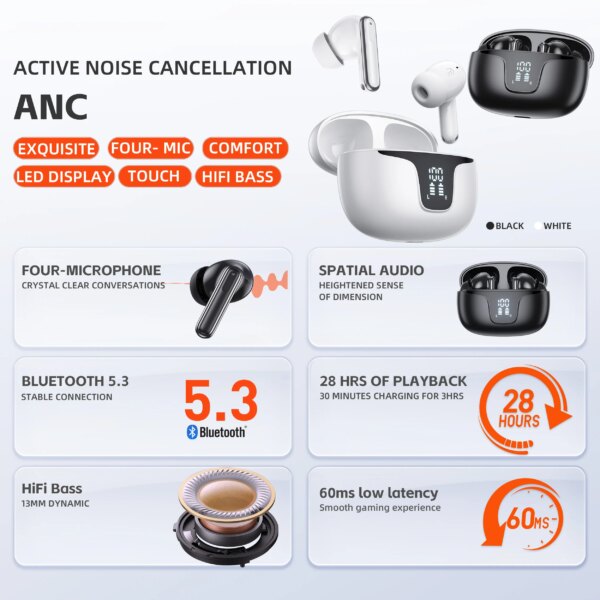 QERE-E60 Wireless Headphones, TWS Bluetooth 5.3,HD Microphone,HIFI Earphones,13mm Driver,Touch control,With displ, ANC Call, New - Image 2