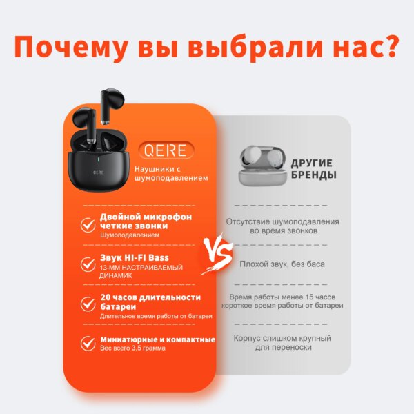 Wireless Earphones QERE E28 NEW TWS Bluetooth 5.3 HD Microphone HIFI Headphone 13mm Driver Low Latency gaming waterproof Earbud - Image 2