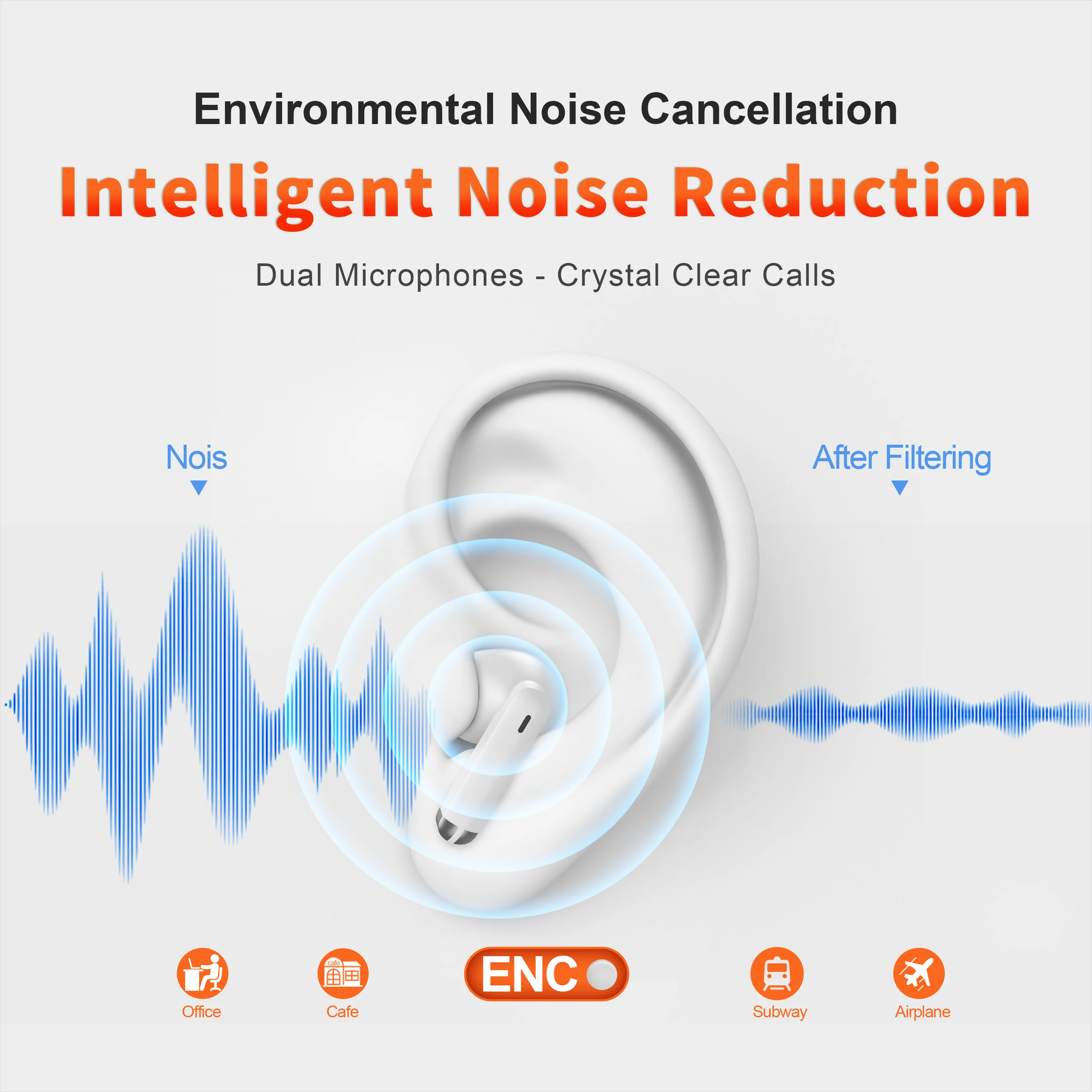 Wireless Earphones QERE E28 NEW TWS Bluetooth 5.3 HD Microphone HIFI Headphone 13mm Driver Low Latency gaming waterproof Earbud