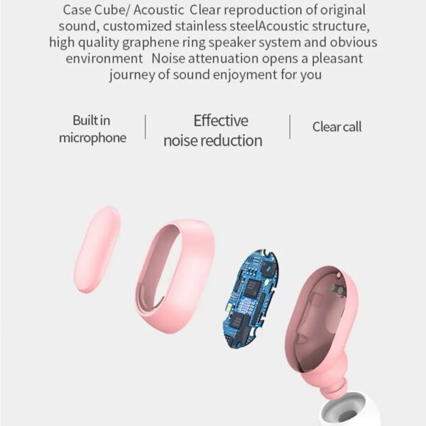 E7S TWS Wireless Headphones Bluetooth Earphone Control Sport Headset Waterproof Microphone Music Earphone Work On All Smartphone - Image 5
