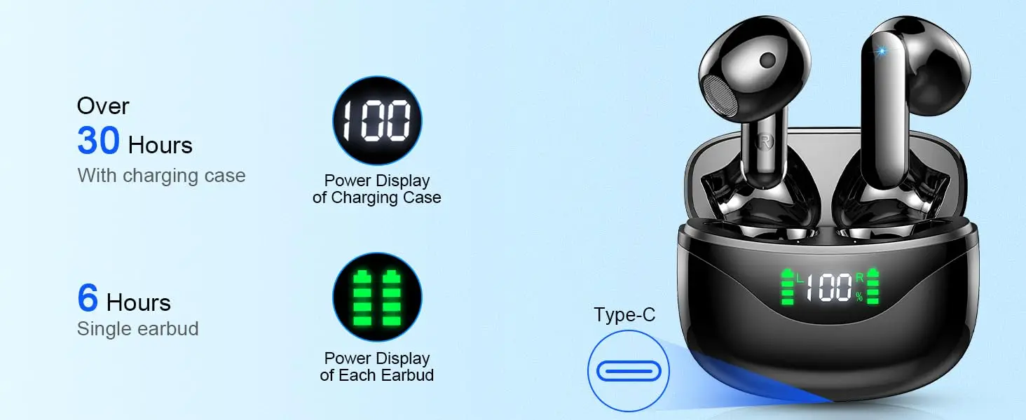 Wireless Earbuds, Bluetooth 5.3 Headphones Built in Noise Cancelling Mic, 36H Playtime LED Display Wireless Earphones.